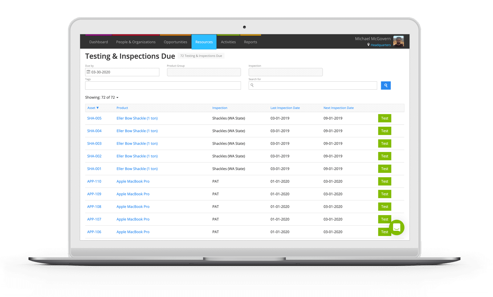 Testing & Inspection in Current RMS