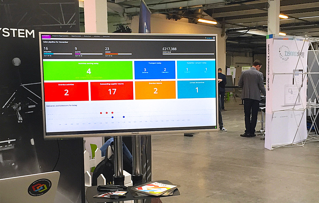 Dashboards | Rental management at a glance