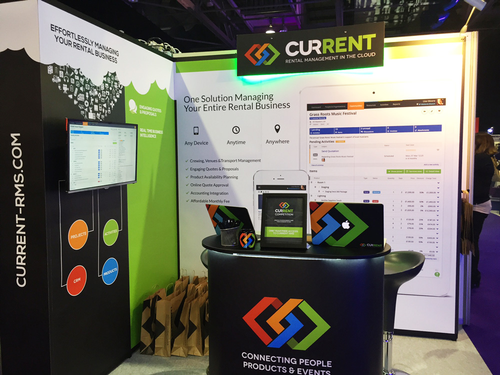 Stand Ready for the Show | Current RMS