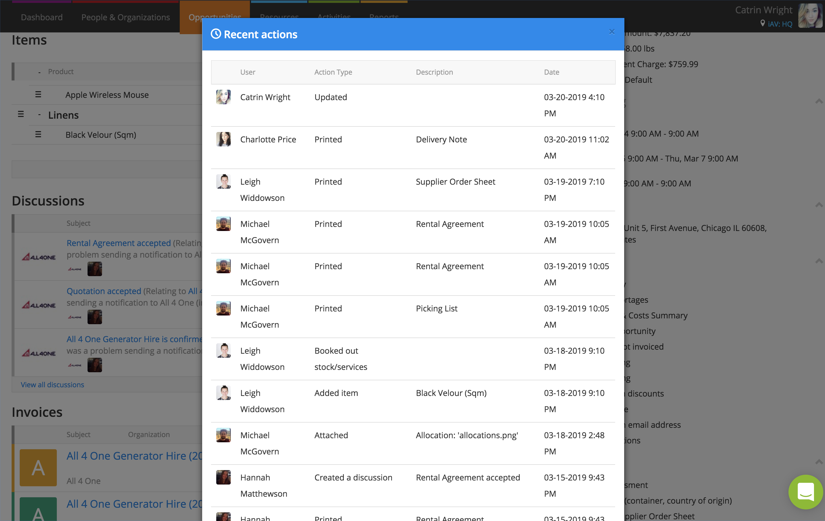 Recent Actions in Current RMS