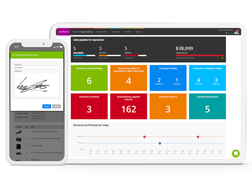 Current RMS | Cloud Rental Management Software