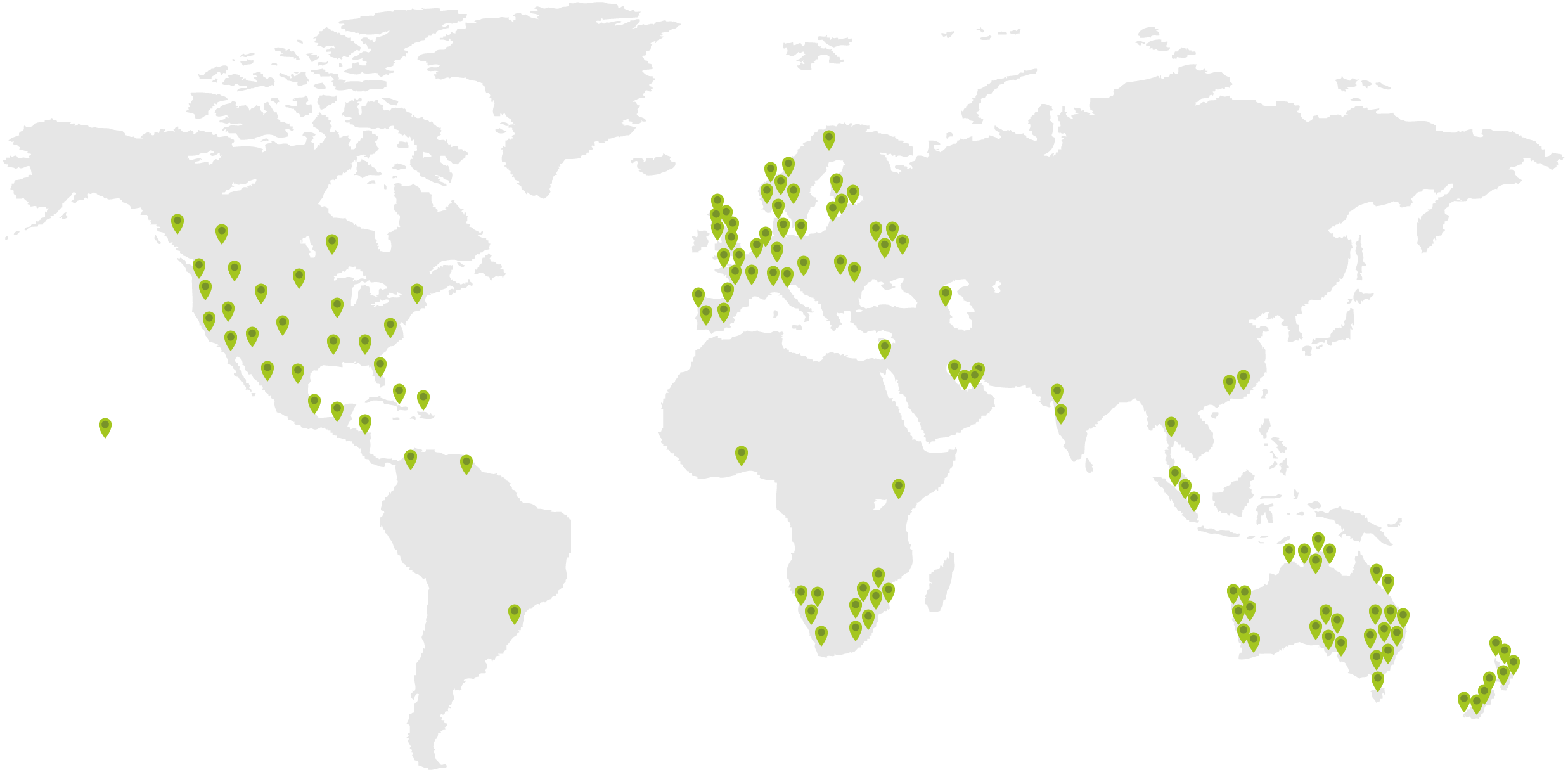 Current RMS around the world